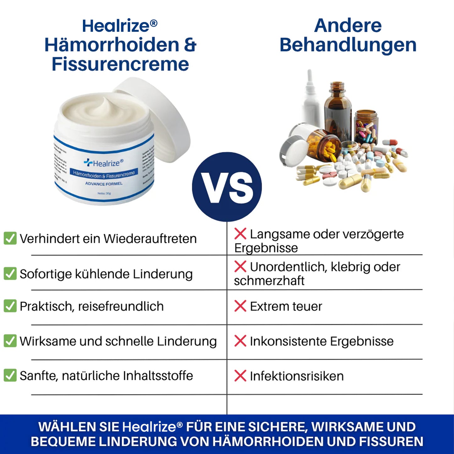 ✨ Neujahrs-Angebot | Healrize® Hämorrhoiden & Fissurencreme✨
