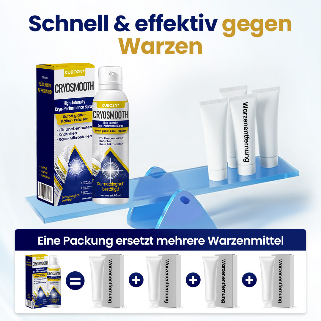 ⭐ KUBOZN® ChillErase – Präzisions-Pflegespray gegen Unebenheiten & kleine Hautknötchen