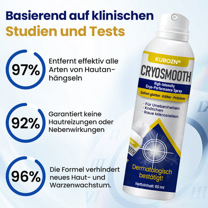 ⭐ KUBOZN® ChillErase – Präzisions-Pflegespray gegen Unebenheiten & kleine Hautknötchen 🅱︎