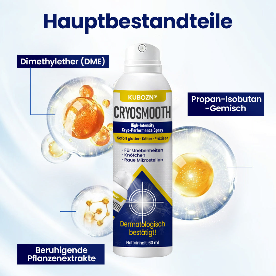 ⭐ KUBOZN® ChillErase – Präzisions-Pflegespray gegen Unebenheiten & kleine Hautknötchen