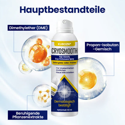 ⭐ KUBOZN® ChillErase – Präzisions-Pflegespray gegen Unebenheiten & kleine Hautknötchen