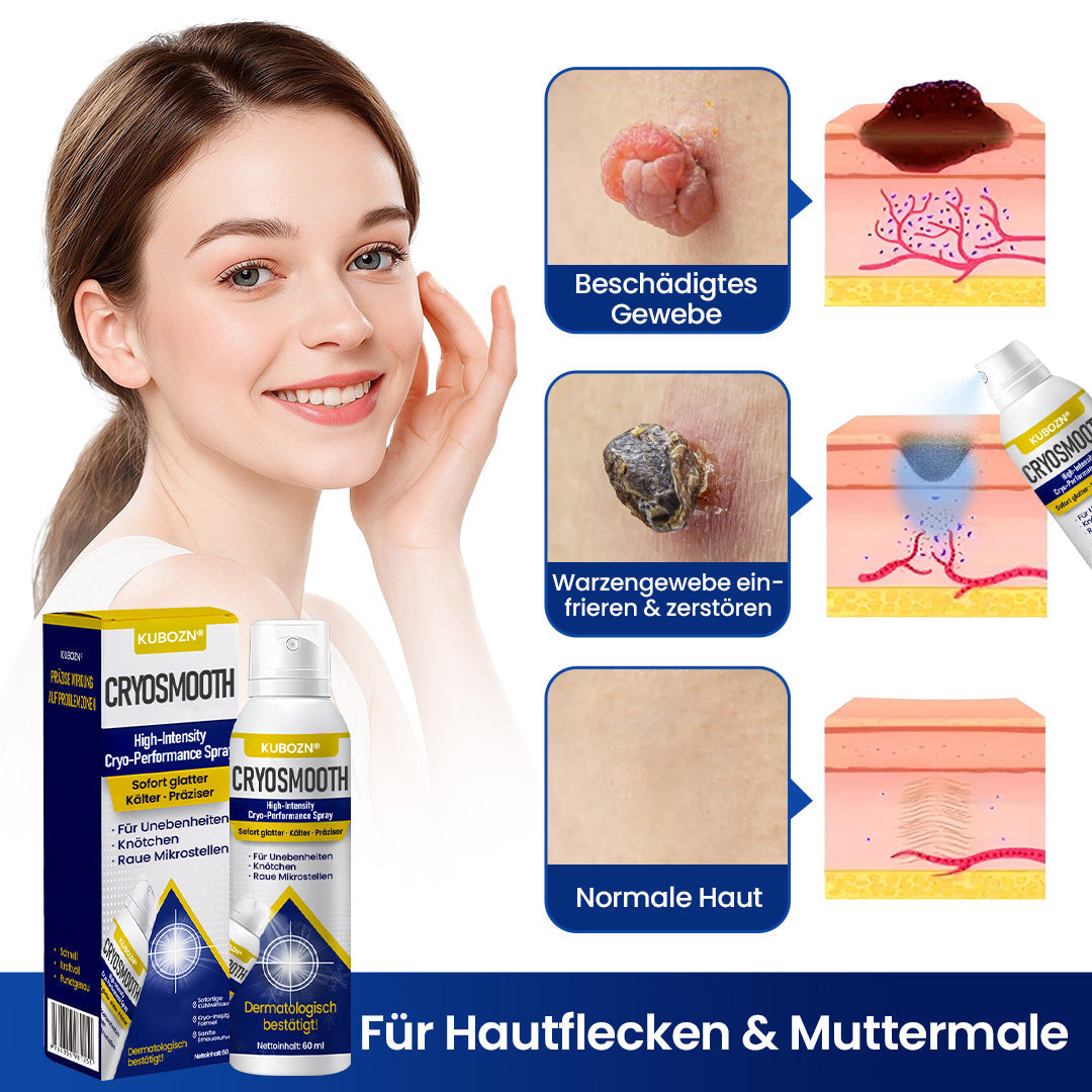 ⭐ KUBOZN® ChillErase – Präzisions-Pflegespray gegen Unebenheiten & kleine Hautknötchen
