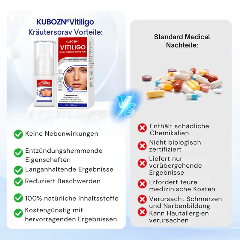 Kubozn® Spray gegen Vitiligo — Dermatologisch getestet, pflanzlich & steroidfrei