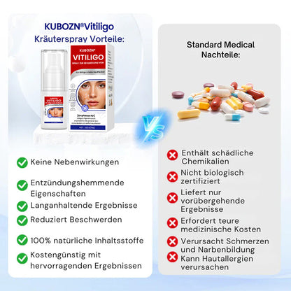 Kubozn® Spray gegen Vitiligo — Dermatologisch getestet, pflanzlich & steroidfrei