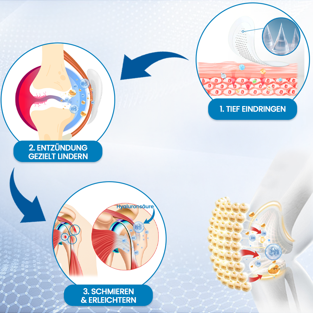 ✅ KUBOZN® Hyaluron Gelenk-Linderung Mikronadel-Pflaster
